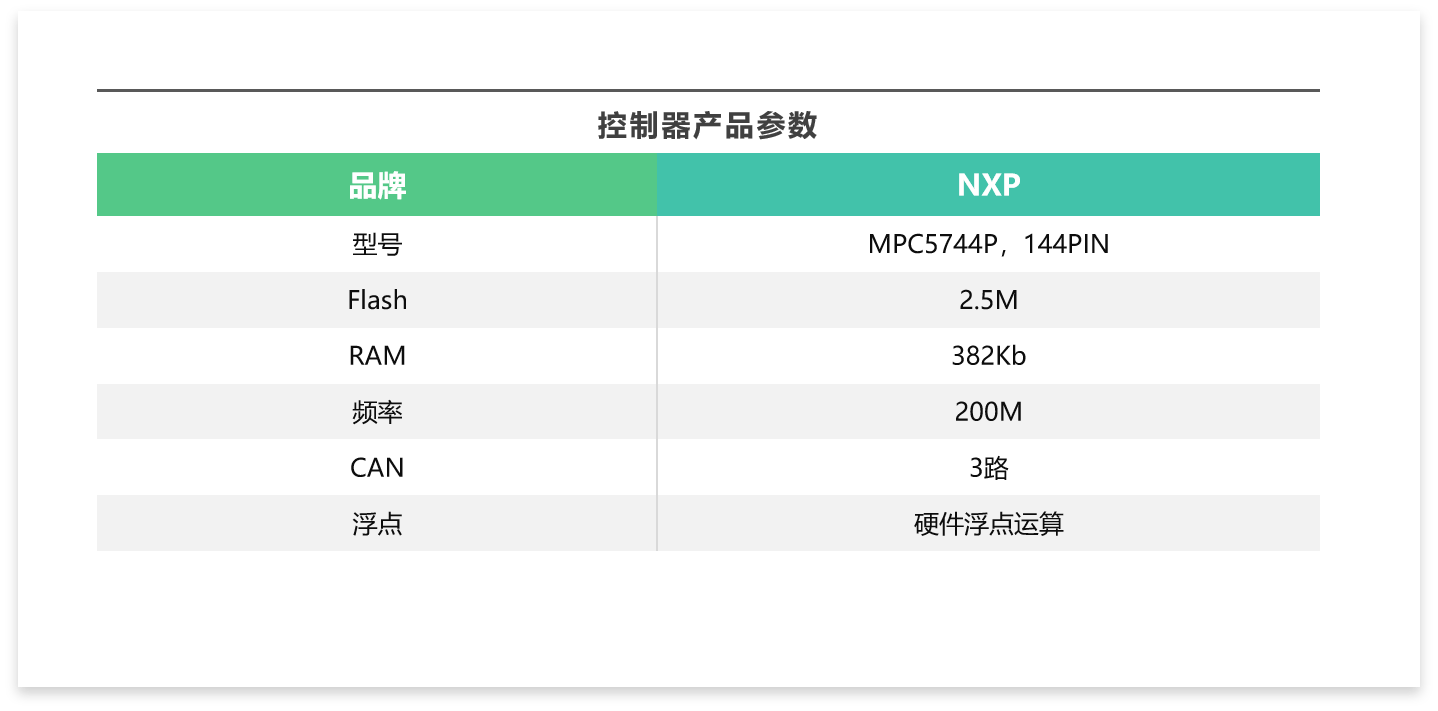 XPJ娱乐(中国区)官方网站