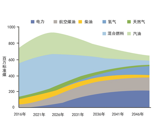 XPJ娱乐(中国区)官方网站