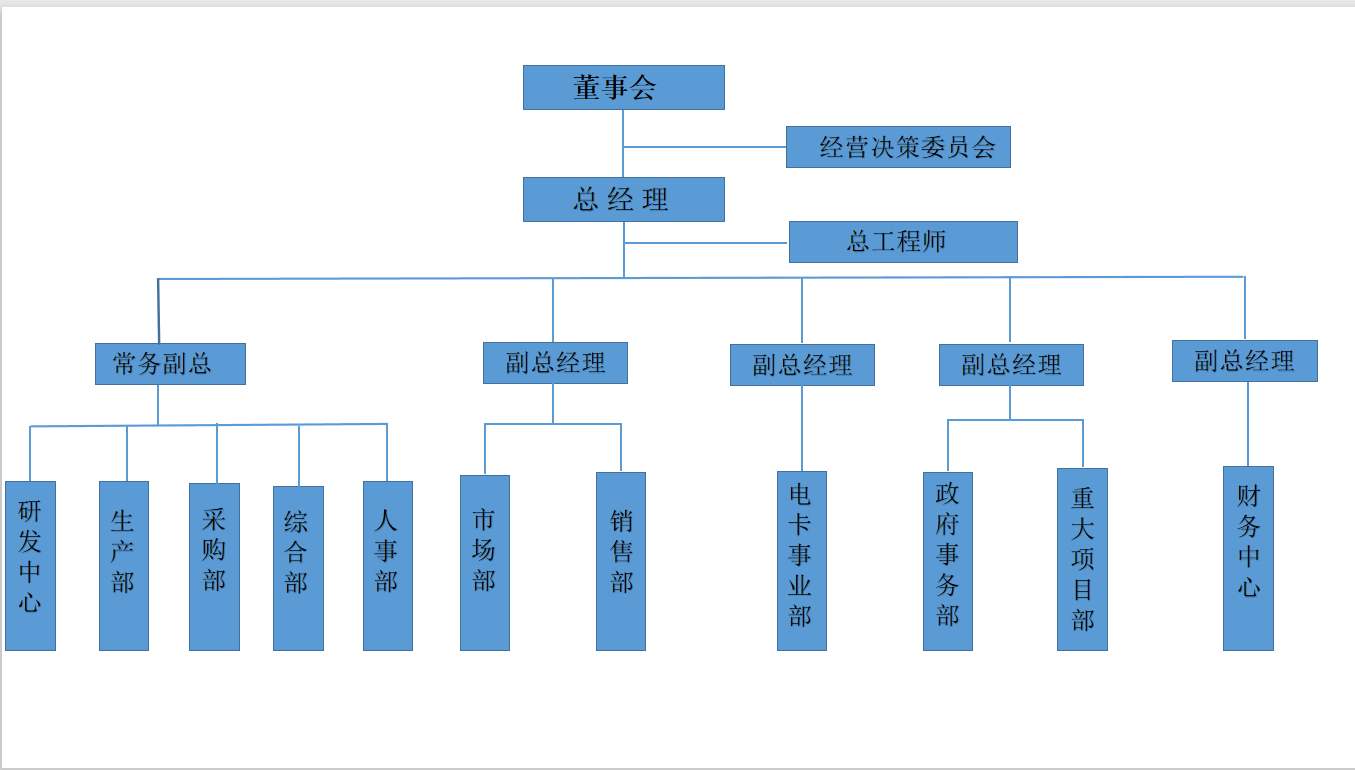 XPJ娱乐(中国区)官方网站