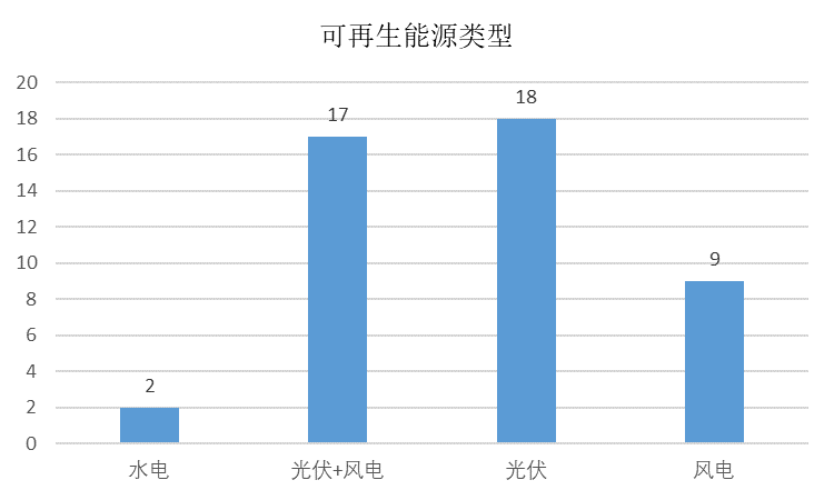 XPJ娱乐(中国区)官方网站