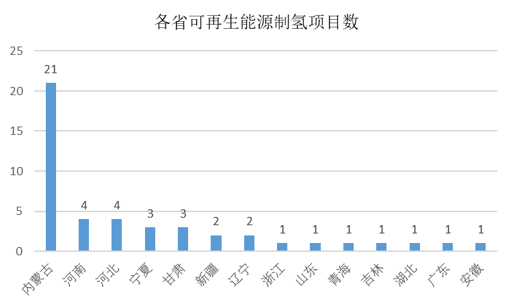 XPJ娱乐(中国区)官方网站