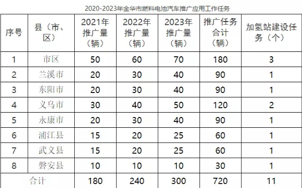 XPJ娱乐(中国区)官方网站